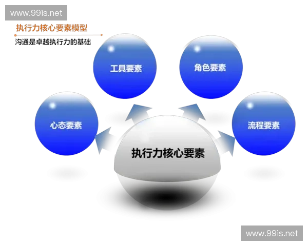 深入解析风暴英雄卡屏问题的成因与高效解决办法指南全流程实践策略